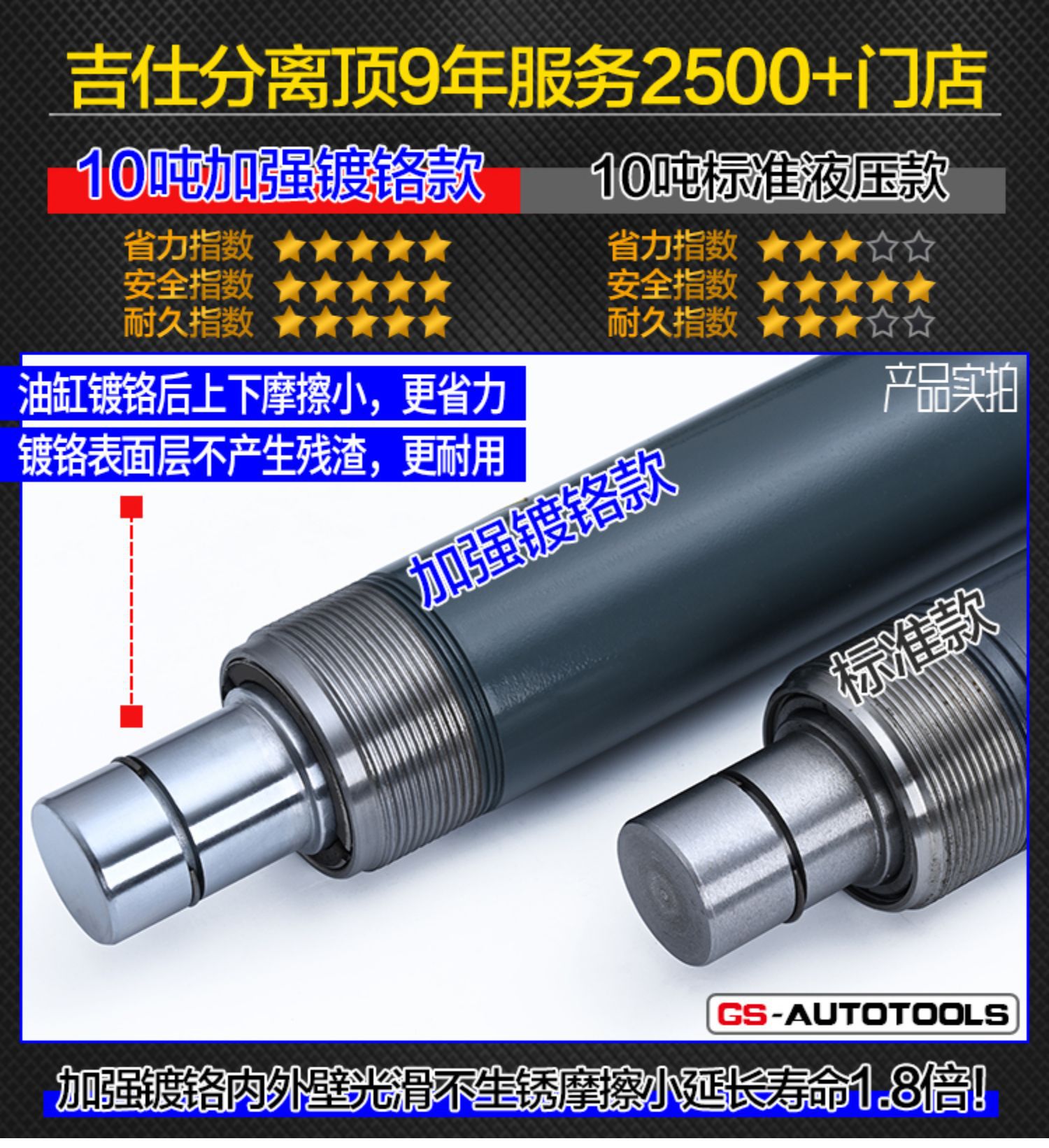 4t 10-Ton Car Sheet Metal Repair Split-Type Hydraulic 0kg Lift Car Dent Shaping Pulling Correction Wholesale