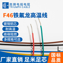 0.5ƽ�� ������FF46-1 ��a�ط����ߜؾ� �͸��g���� ��ĥ�p늾�