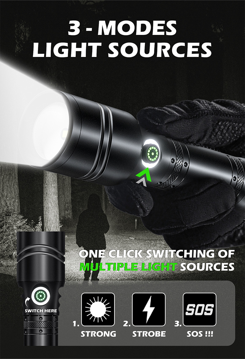 Super Bright Led Aluminum Alloy Flashlight, USB Rechargeable Spotlight with Zoom Function, Large Capacity Battery