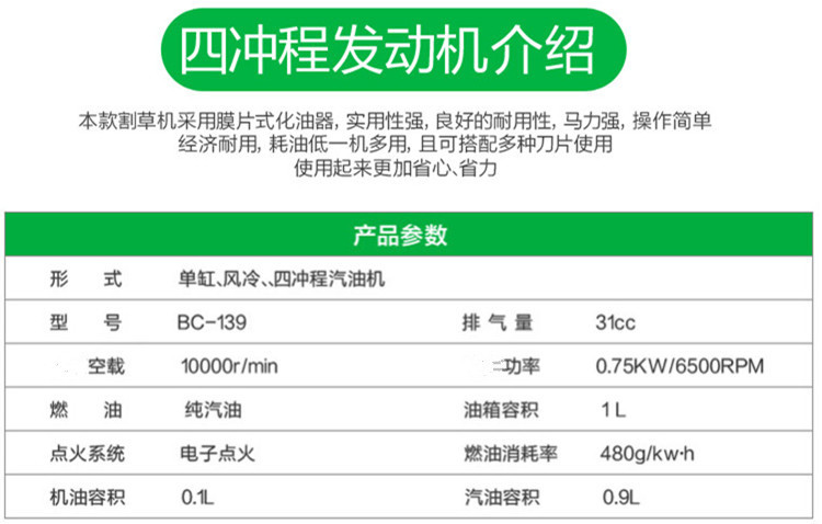 参数 (1)