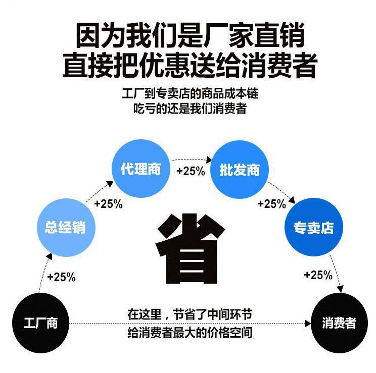 一键复制_20230805114209