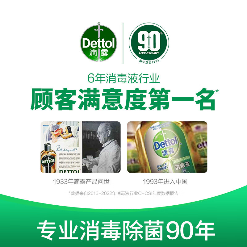 Dettol Antibacterial Hand Sanitizing Wet Wipes 10 Sheets * 8 Packs, Bulk Quantity Available