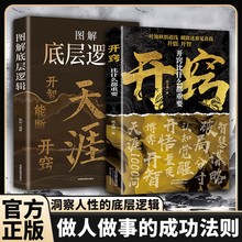 �_�[��ʲô����Ҫ�_���_�������ǻ�̎��ָ������\���J֪�ƾ�֮��