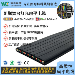 ��ƽ��̨������|�������C���ԏ��� 7 9 11о&times;1.5 2.5+2*dmx512