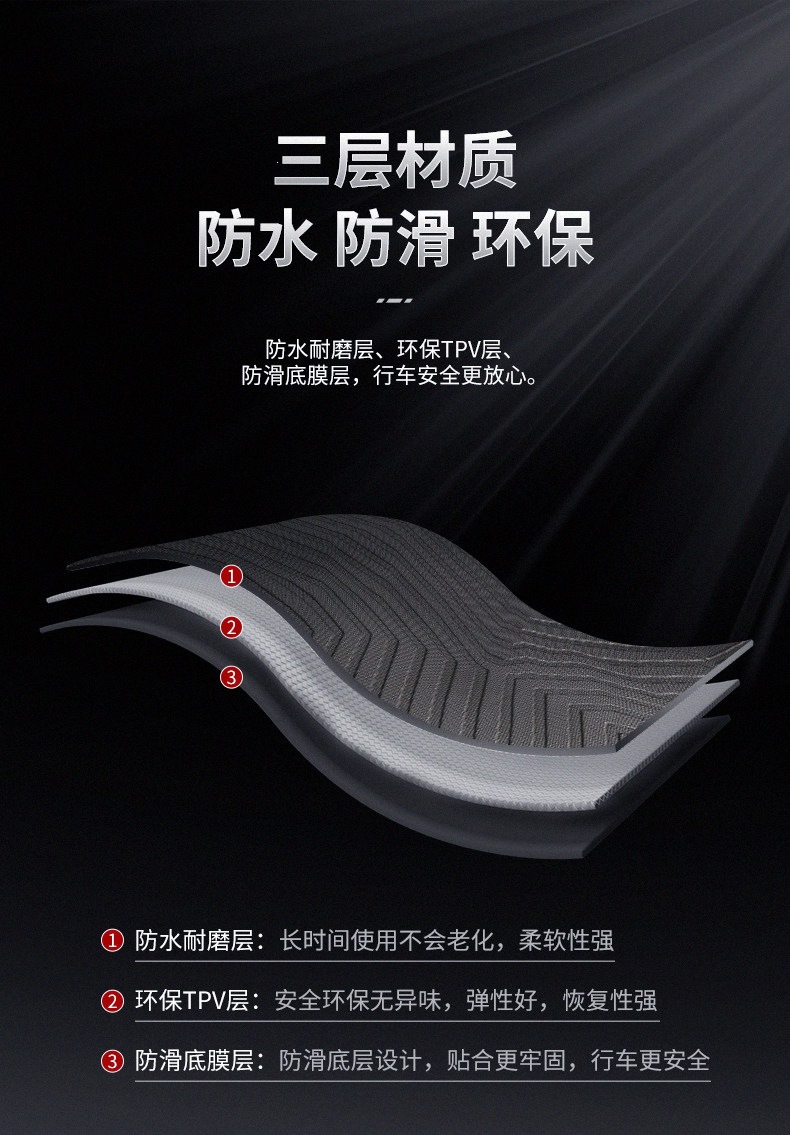 Suitable for Volkswagen Lavida trunk mat, Tiguan, CC, Passat, Magotan, Sagitar, Bora, Golf, Lamando, Tayron