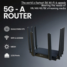 ���I��2.4G+5G�p�l5G CPE WIFI6 AX3000·����PHY�W������8�쾀