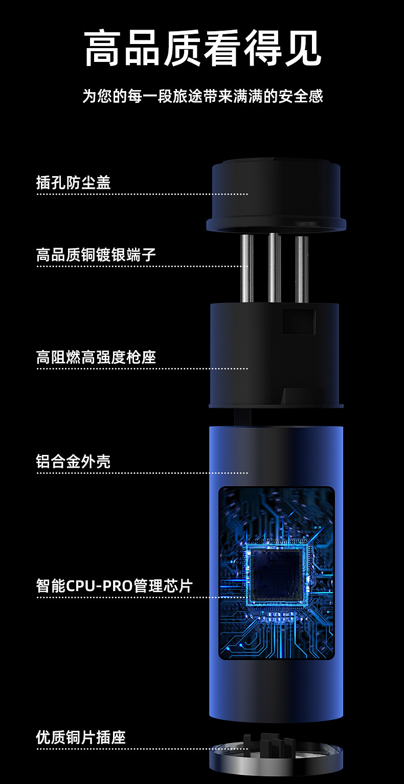 New Energy Charging Station Converter Portable Outdoor Camping Rv External Discharge Plug Electric Vehicle Electric Motorcycle