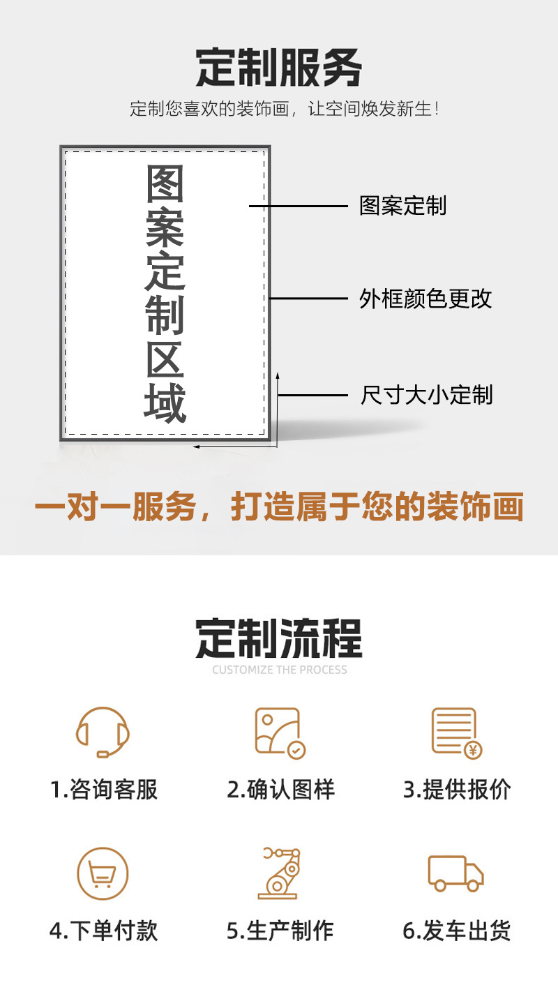 无框画定制详情_04