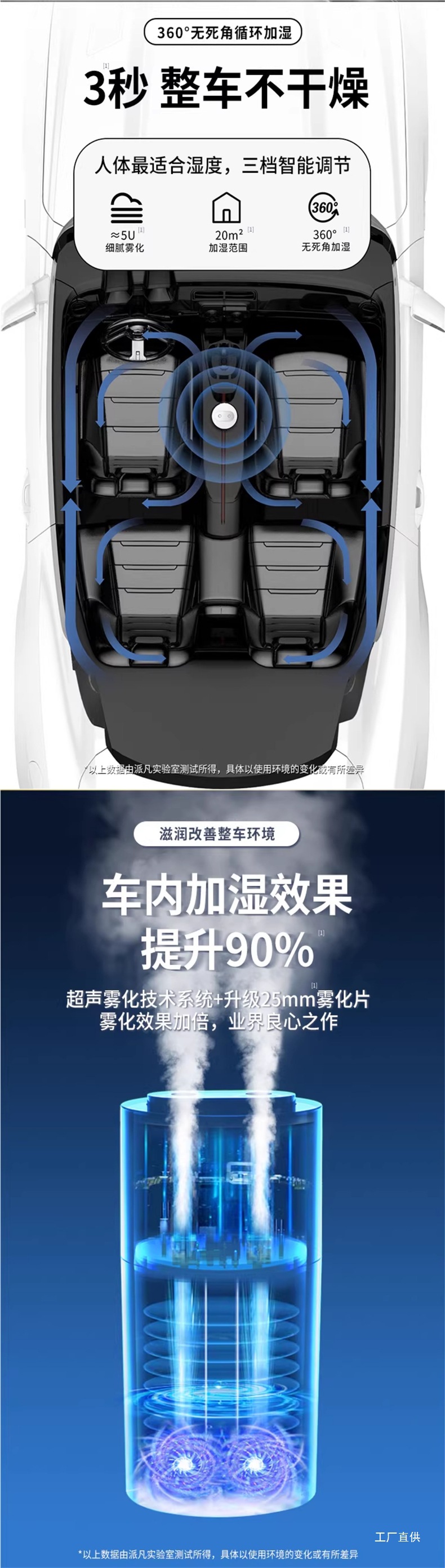 Car Humidifier Car Wireless Car Air Purification Large Spray Aromatherapy Machine Small 2025 New Model