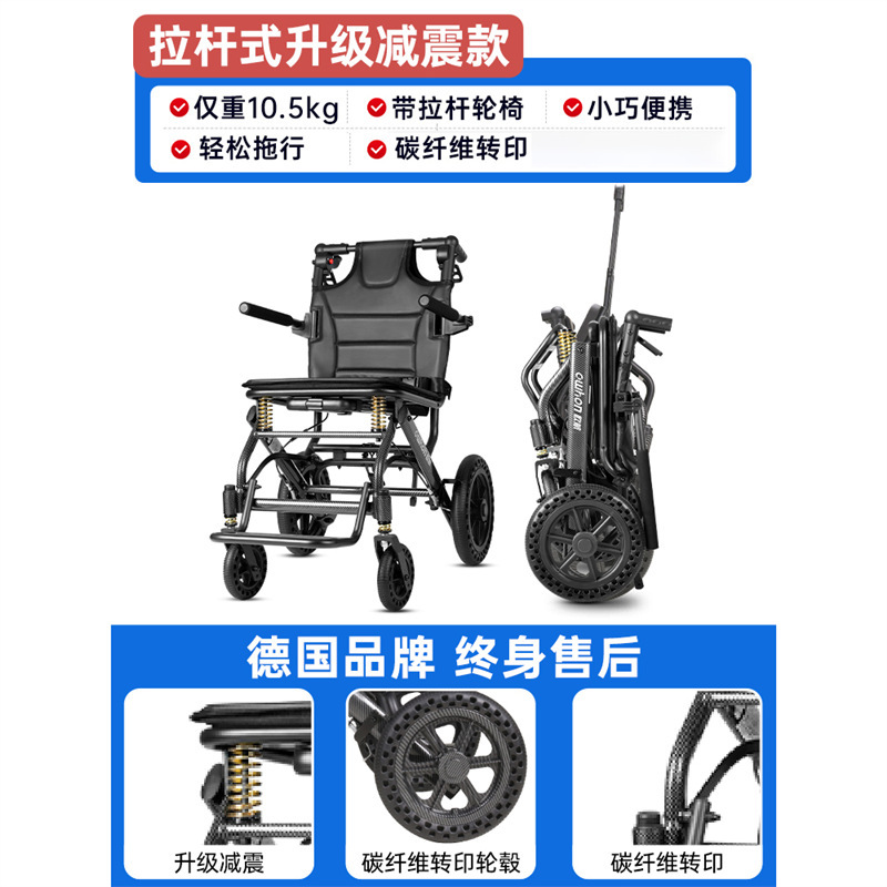 ドイツは、高齢者向けの超軽量折りたたみ式車椅子、軽量で小型、飛行機に搭載可能な障害者用手押し車を輸出しています。|undefined