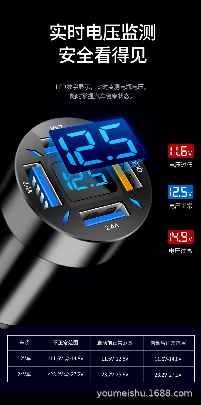 四孔车充详情-改_10.jpg?x-oss-process=image/format,png