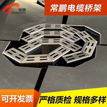 Ϻi ͨбP_бPʽ NҎaƷ SֱN