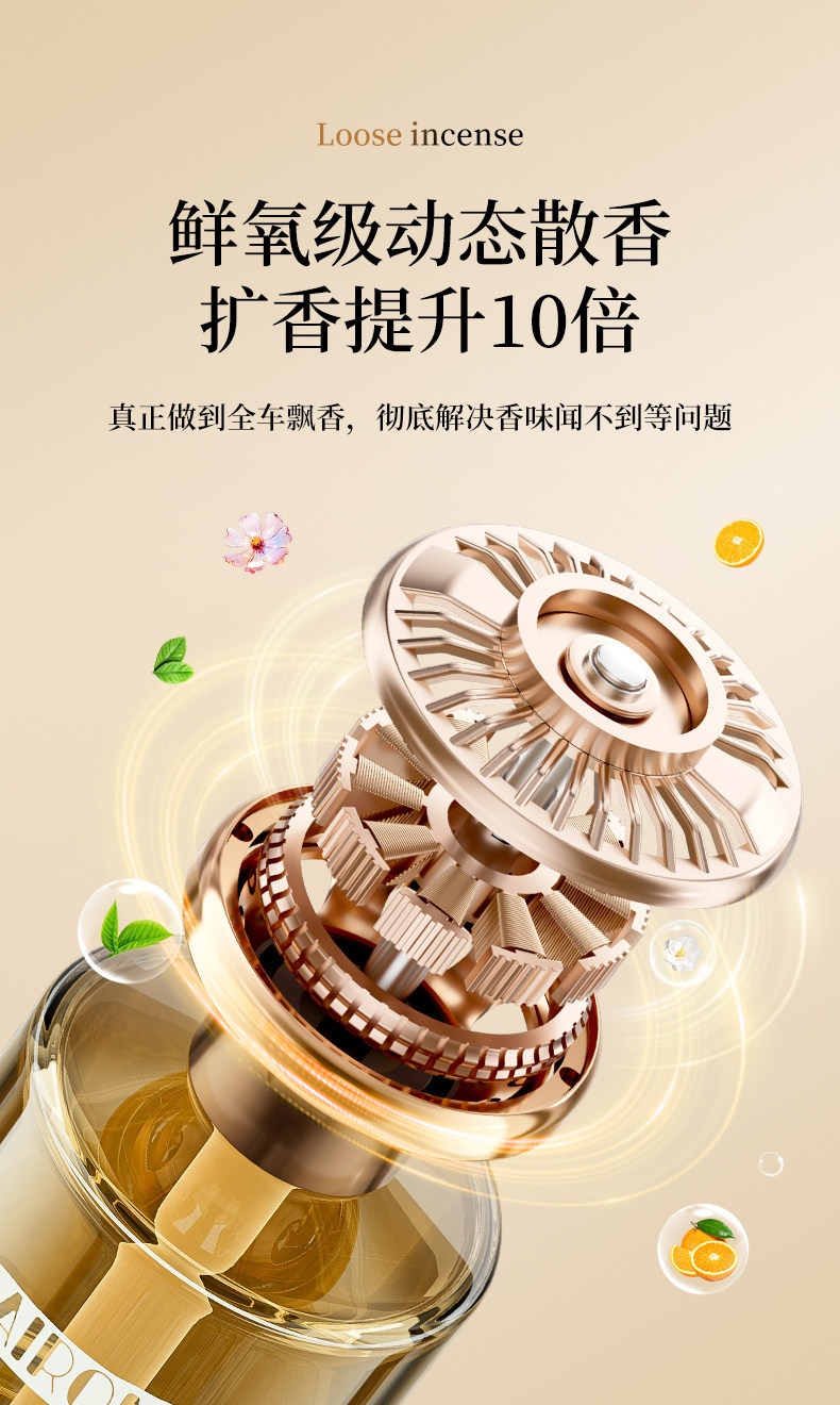 Osmanthus Car Fragrance 2026 New High-End Perfume Scent for Cars, Long-Lasting Fragrance for Men and Women, Hilton
