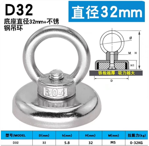Magnetic strong magnet