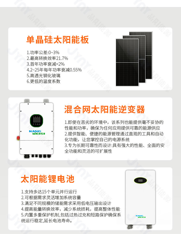 晶阳混合网系统模板新_04.jpg