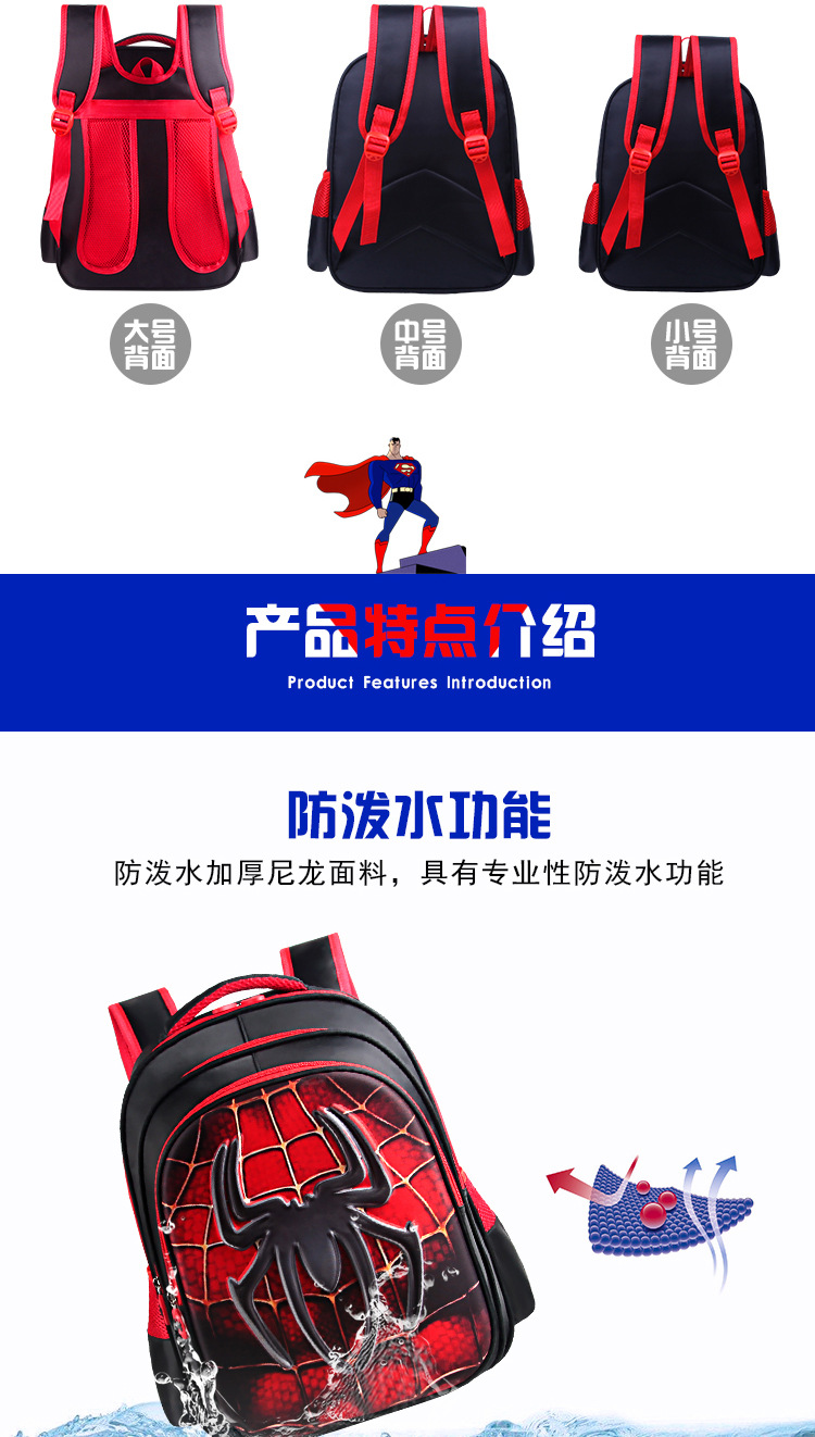 蜘蛛侠书包_04.jpg