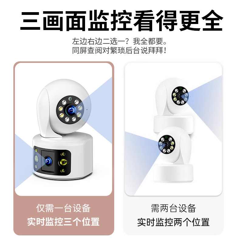 Cámara de vigilancia doméstica Kitty | Monitor remoto por móvil | Visión nocturna HD con tres pantallas