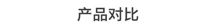 产品对比--字