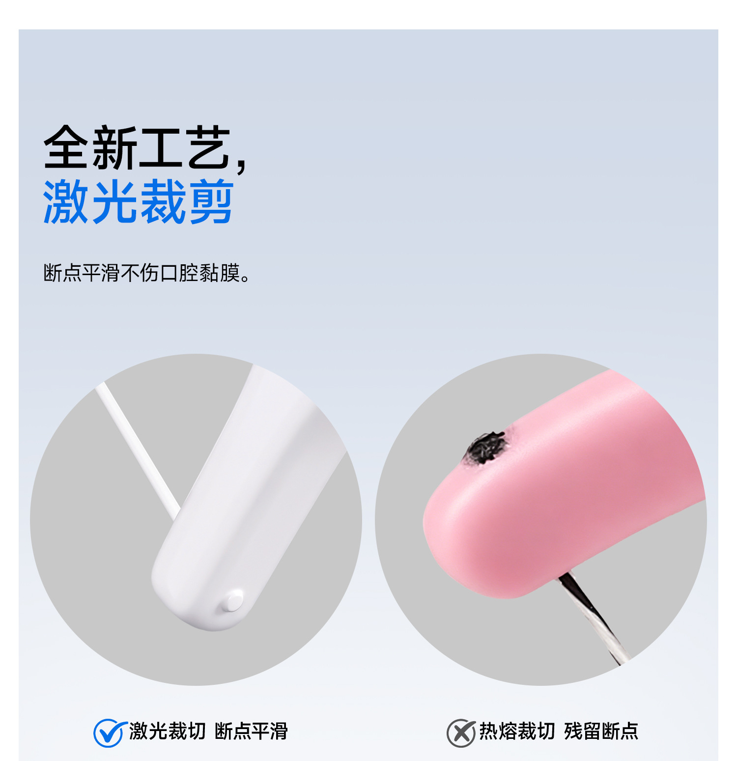 Disposable dental floss picks medical grade