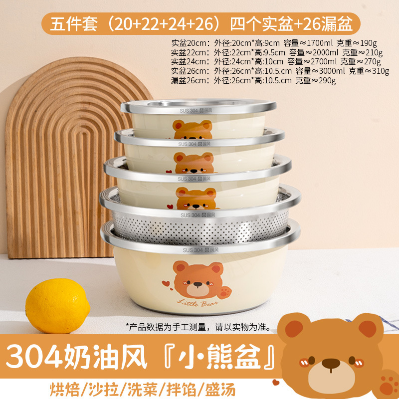 5종세트(20+22+24+26) 실물세면대 4개 + 배수구 26개 [항균304스틸]