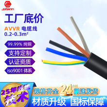 �S��AVVRܛ�o�׾�23456о0.2/0.3mm���I�O���O����Ӿ���|���~о