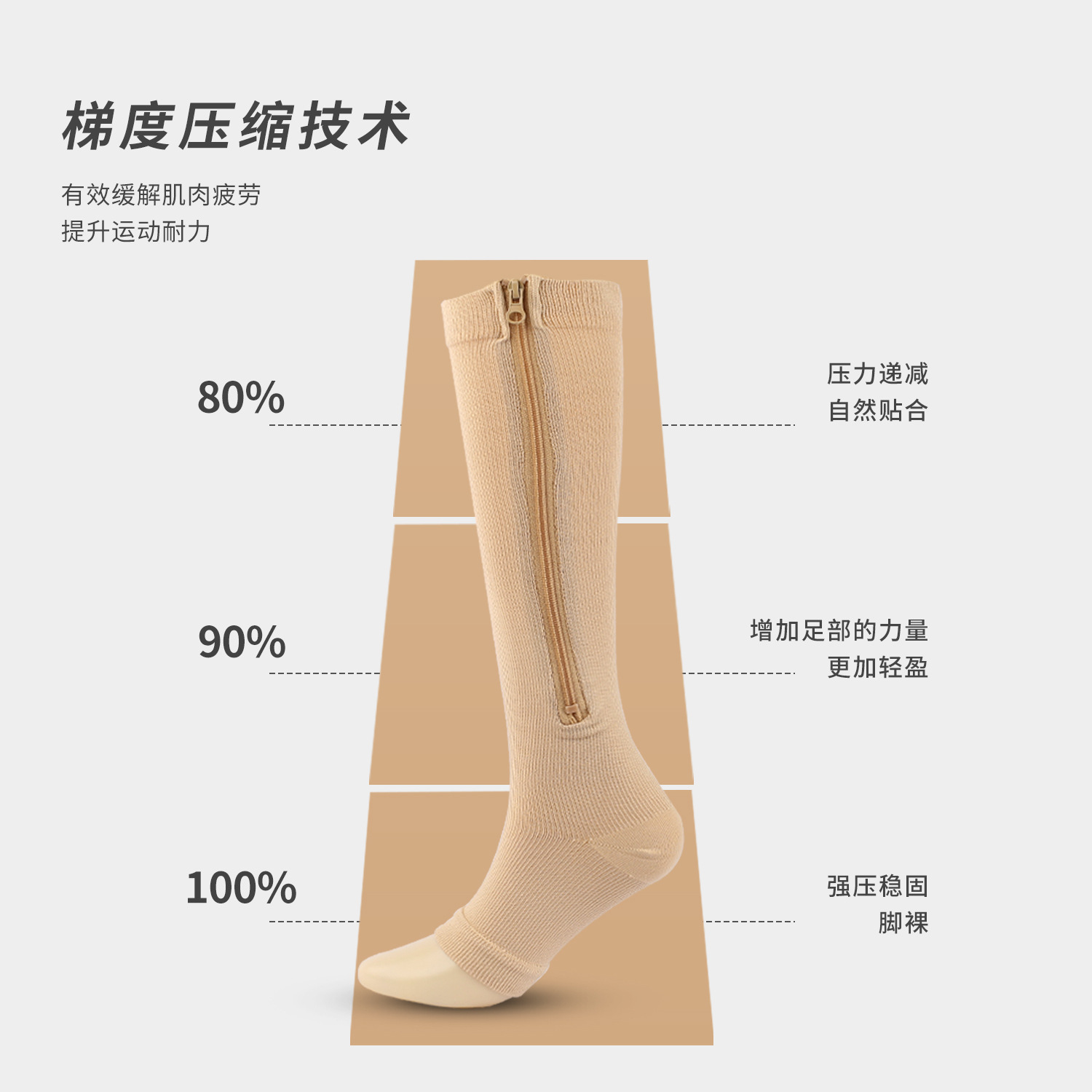 Calcetines de compresión deportivos calcetines de compresión con cremallera Amazon zip SOX stretch leg Shaping socks