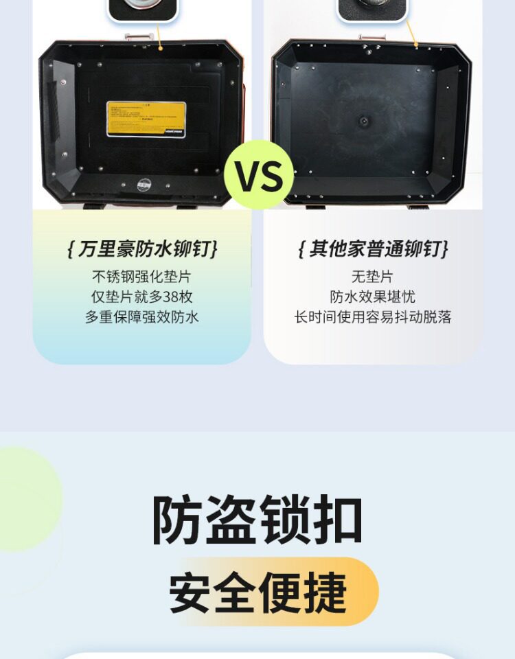 Wanlihao is suitable for the No.9 NzMIX electric vehicle trunk, battery vehicle MzMIX non-aluminum alloy trunk, and motorcycle