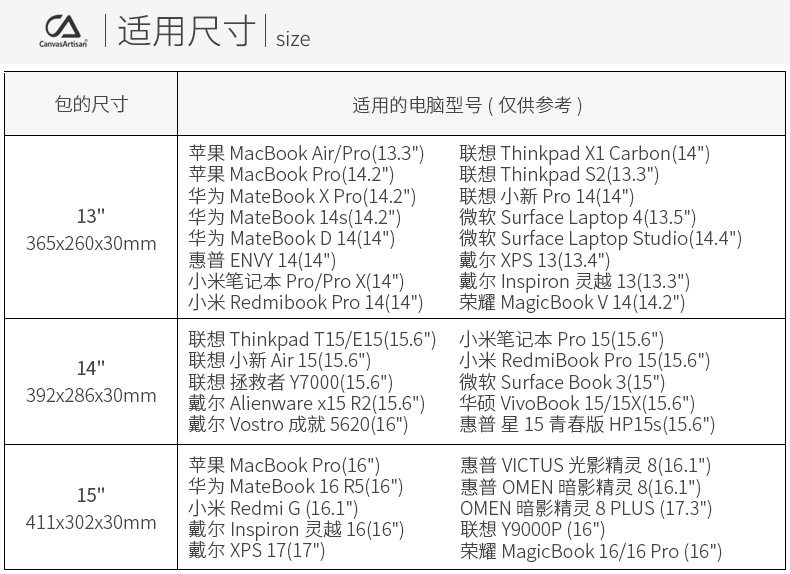 Size_C手腕包尺寸選擇中文版20220418.jpg