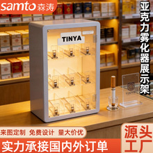 �羳�����ǿ���������չʾ����������չʾ���̵��̸�չʾ���м�