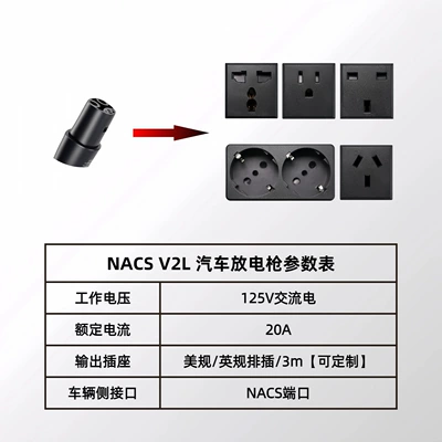 V2L Adapter Car External: Elektrikli avtomobil şarj stansiyaları