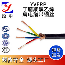 ���о��| YVFRP���������ϩ�A��| ������ ������|�� ������|