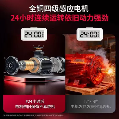 Portable car washer, Machine High-Power Cleaning Machine Powerful