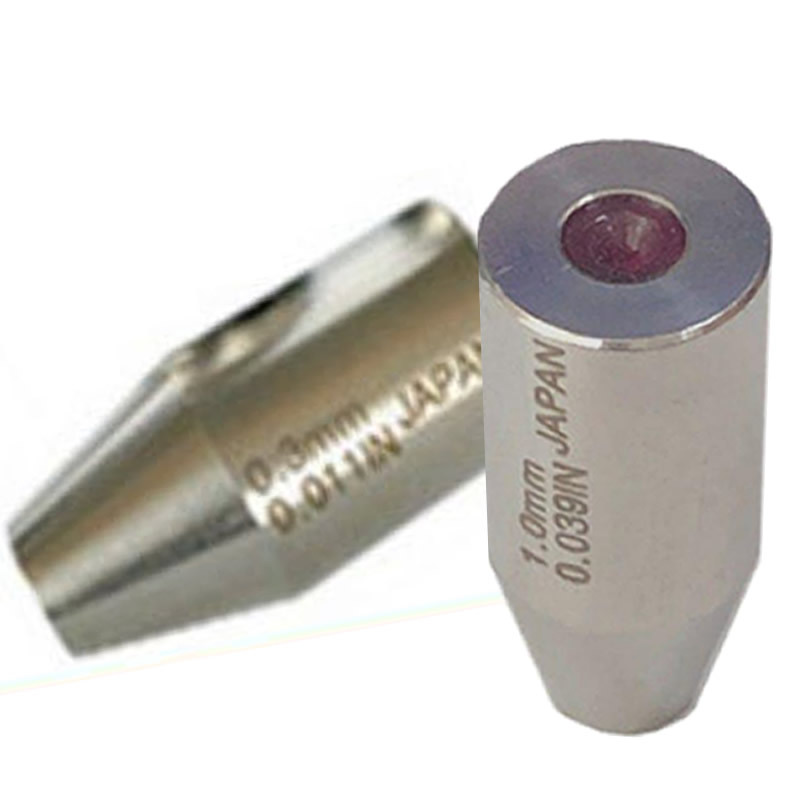 Ӧ˿ии˿ʯģ߾и