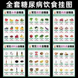 全套糖尿病食谱挂图高血糖饮食宜忌厨房常见食物升糖指数表