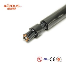 STW��| UL62�Դ�� 2*18AWG ��о��| UL늾���|