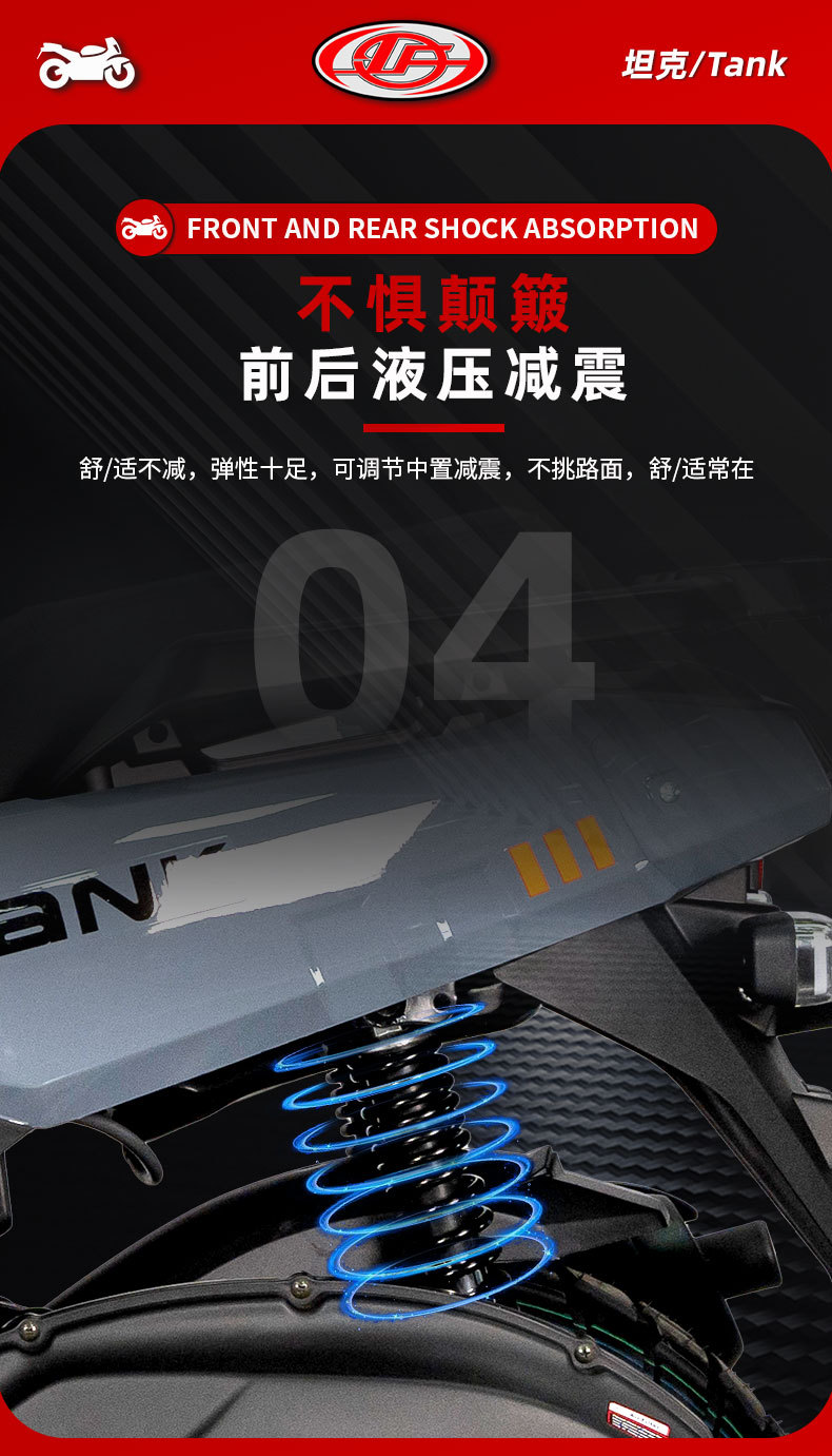 Exporting Motorcycles, Tank Scooters, Delivery and Commuting Electric Vehicles, and Motorcycles to Europe and the United States; Cross-Border Wholesale