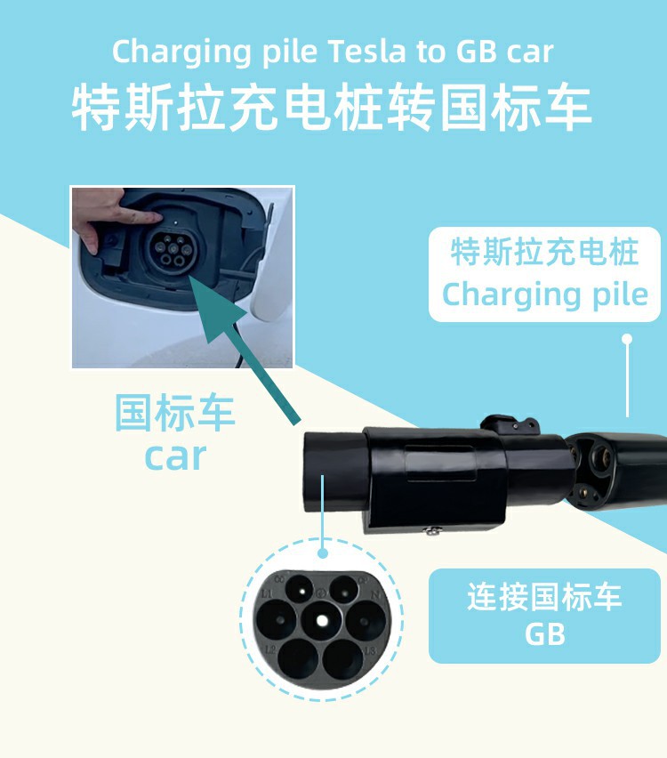 Charging Station Adapter, National Standard/European Standard/American Standard/Conversion Adapter, Portable for Electric Vehicles, from National to European Standard