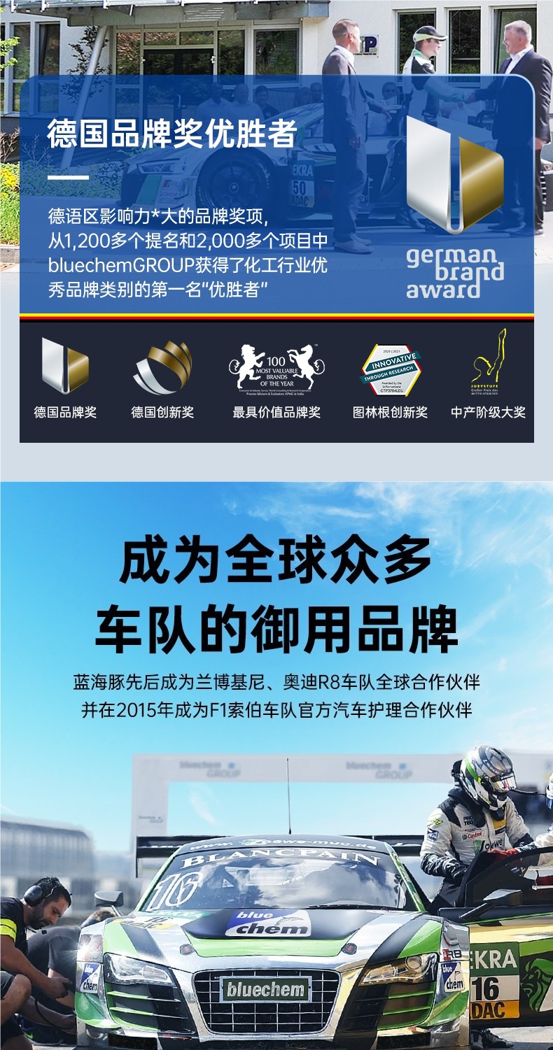 German Blue Dolphin Car Cover Maintenance Liquid, Invisible Car Cover Special Care Solution, Cleaning Agent, Color Change Film, Coating, Waxing