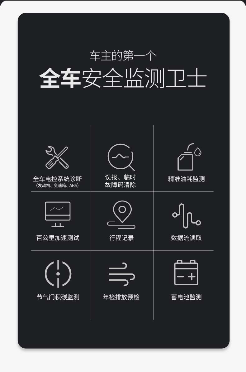 【Flagship Edition】Wanchebao Car Fault Detector for Engine, Transmission, ABS, Bluetooth OBD for the Entire Vehicle