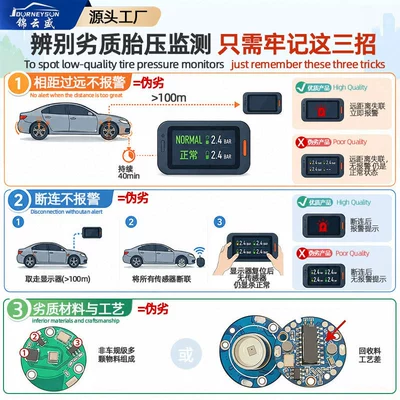 tire pressure monitoring system, Tire pressure monitoring system