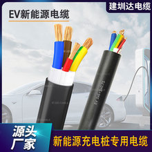 EVR����Դ��܇���ó�늘�EVRP��|���o�����~��늘���|��