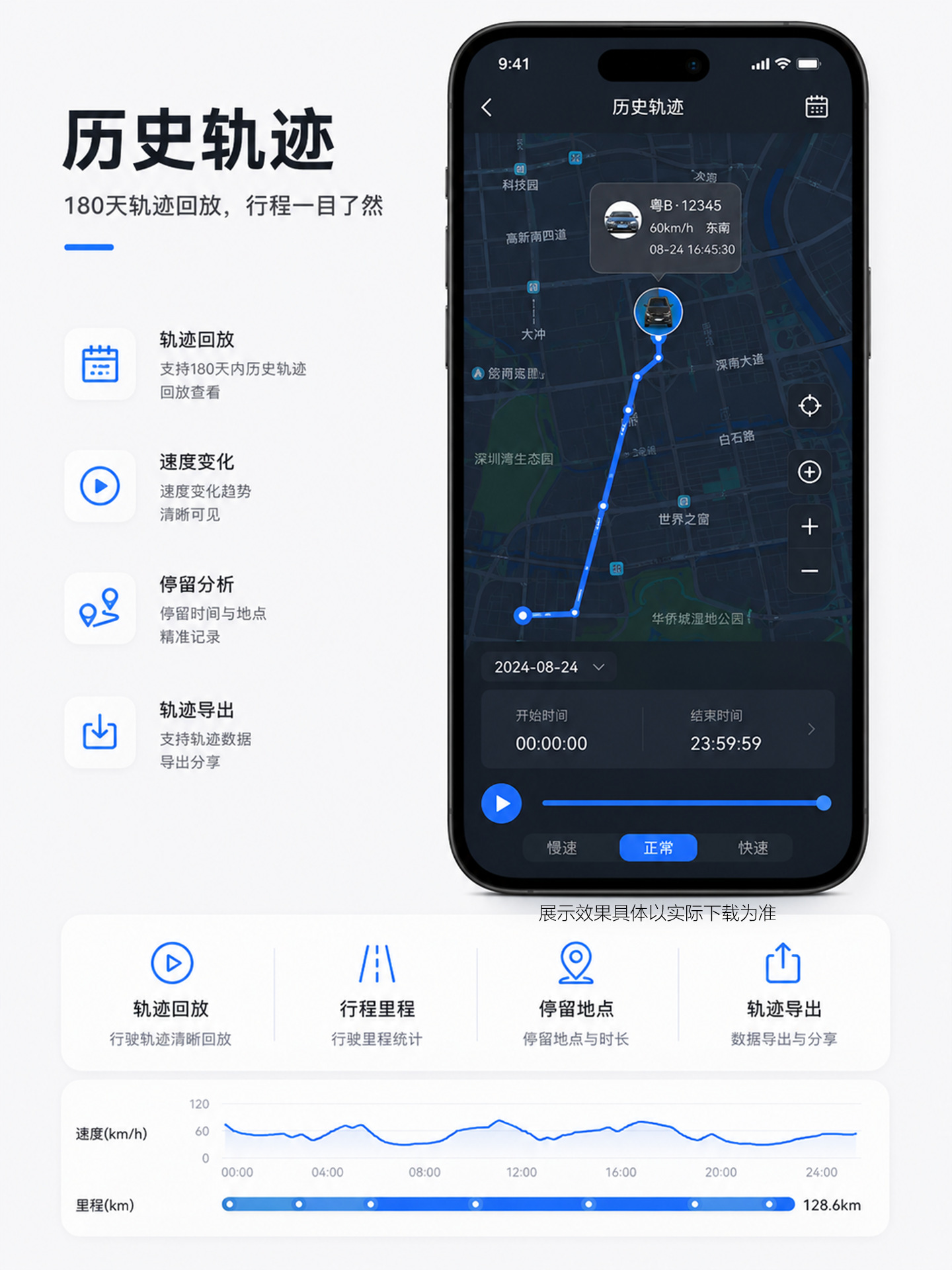 4G vehicle GPS tracker with wired Beidou system for car, motorcycle, electric vehicle, and truck fleet management, offering fuel and power cut-off features for smart transportation
