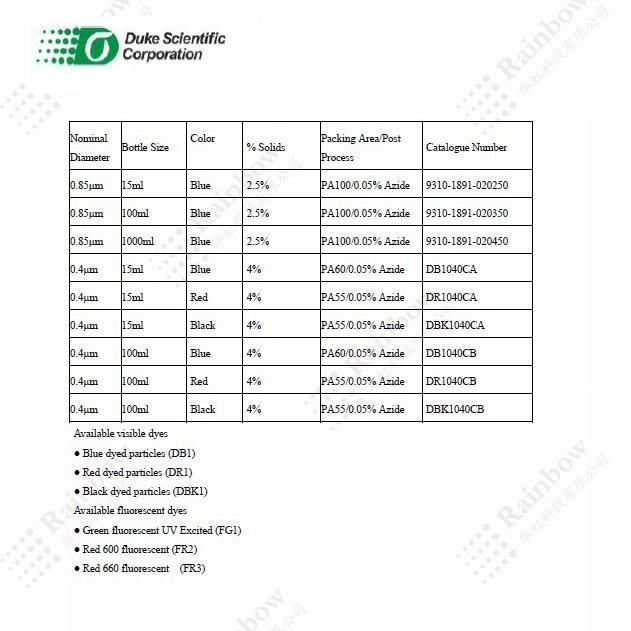 供应Duke COUNT-CAL标准颗粒