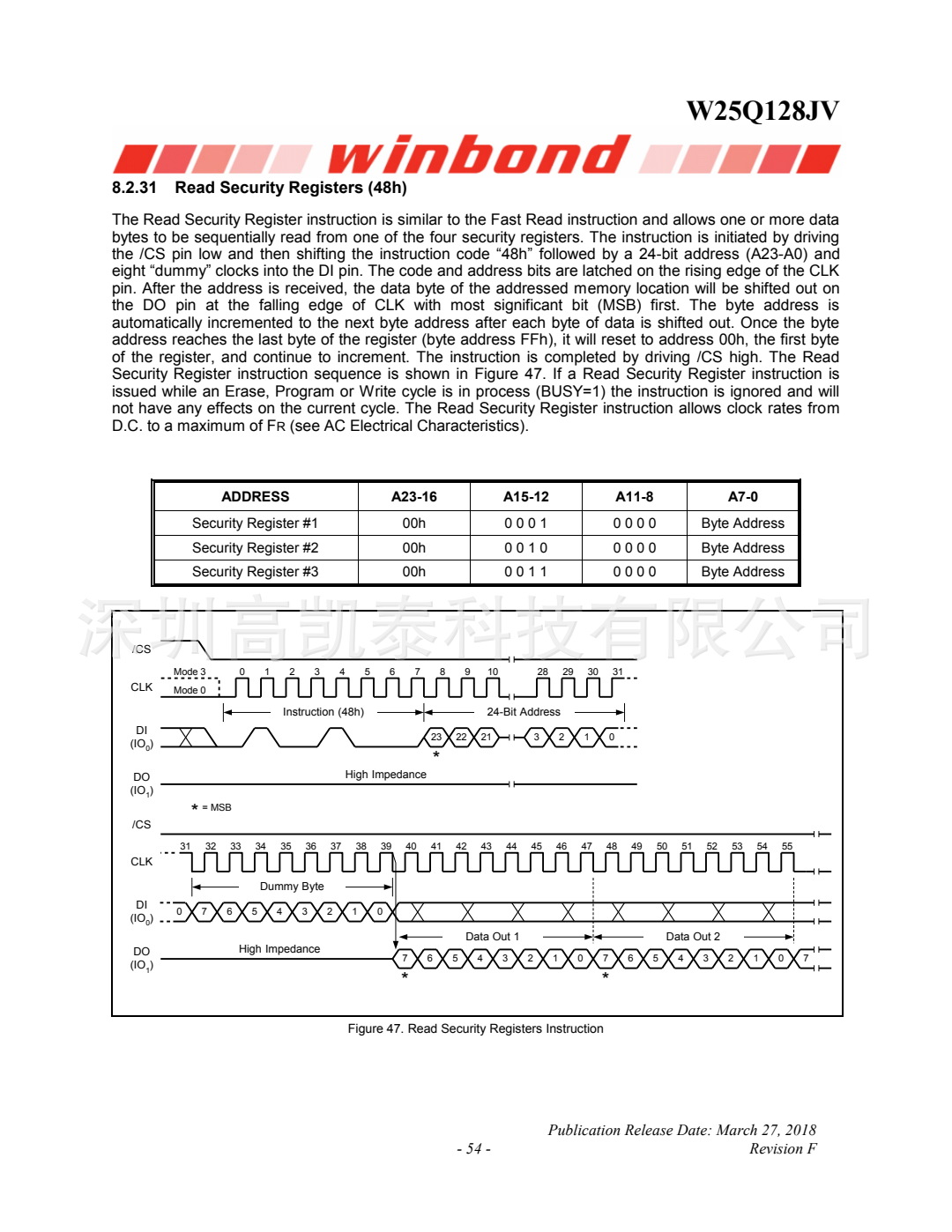 wKhk7WHBgoGAC7mSACWTt3zody8550