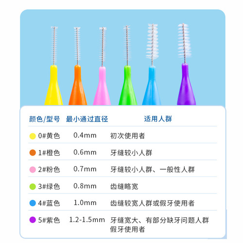 Medical cleaning tooth brushing interdental brush correction cleaning toothbrush set tooth gap brush ultra-fine adult orthodontic tooth gap brush