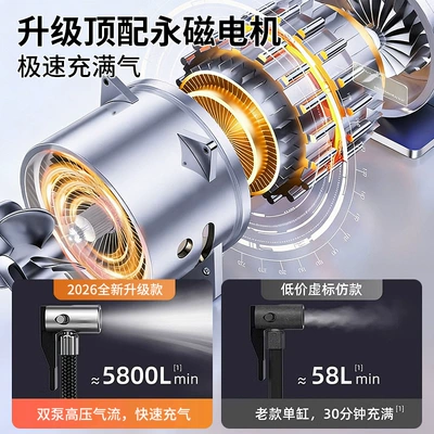Air Pump for Cars, Hava nasosu