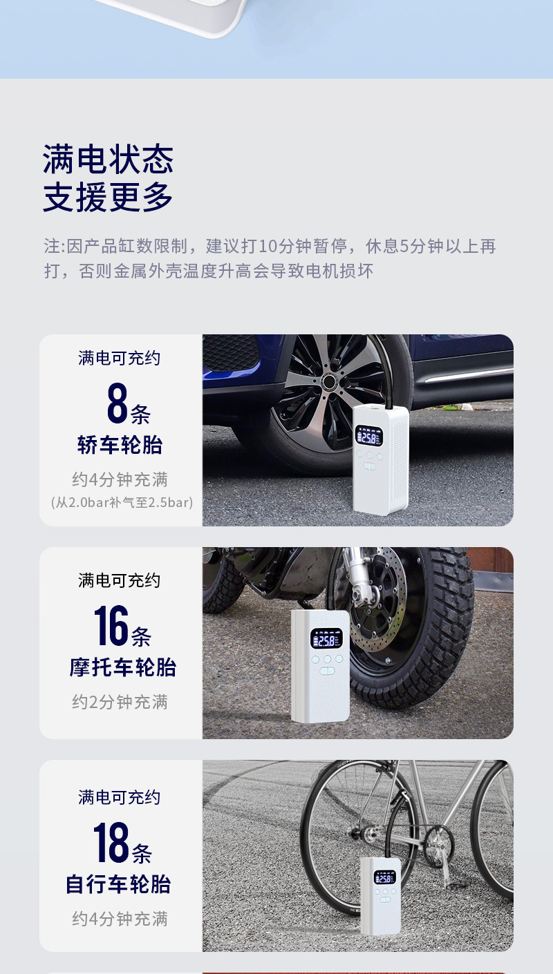 Car-Mounted Wireless Portable Air Pump for Car Tires with Tire Pressure Measurement, Electric Air Pump for Vehicles
