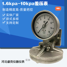 ���Ʋ��P䓲��1.6kpa-10kpa������o�������N����