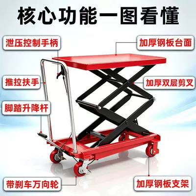 Heli Manual Hydraulic Lifting Platform | Avtomobil fırlanan platformaları