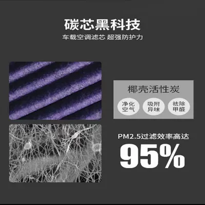 with Scent Filter, Air – Air conditioning filter